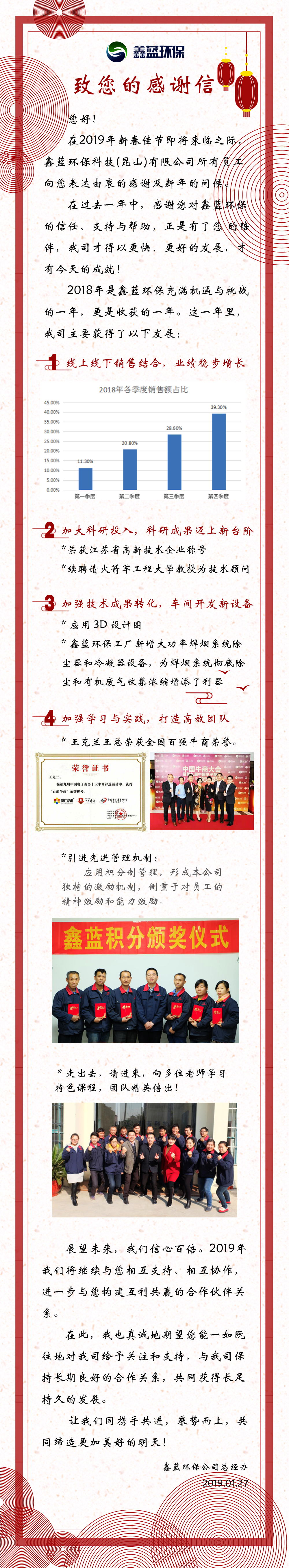 2018業(yè)績倍增感恩有您，2019金豬福報共享未來！